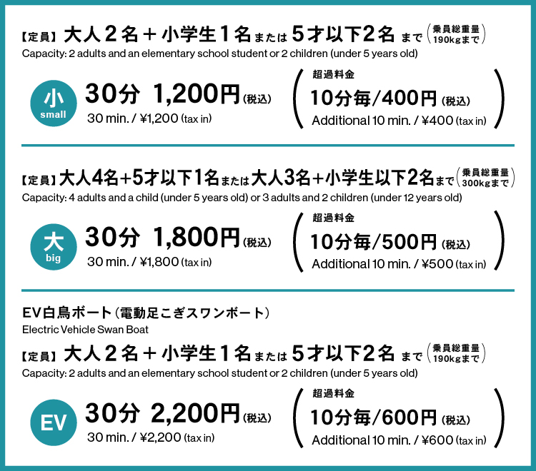 小：30分1200円（税込） 超過料金10分毎/400円（税込）定員大人2名+小学生1名または5歳以下2名まで。大：30分1800円（税込） 超過料金10分毎/500円（税込）定員大人4名+5歳以下1名または大人3名+小学生以下2名まで